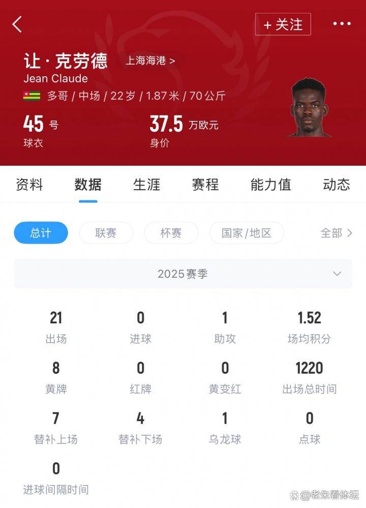 赛地聚焦——中超加时末段热度飙升，上海申花战术微调，悬念犹存，数据趋势出现新变化 